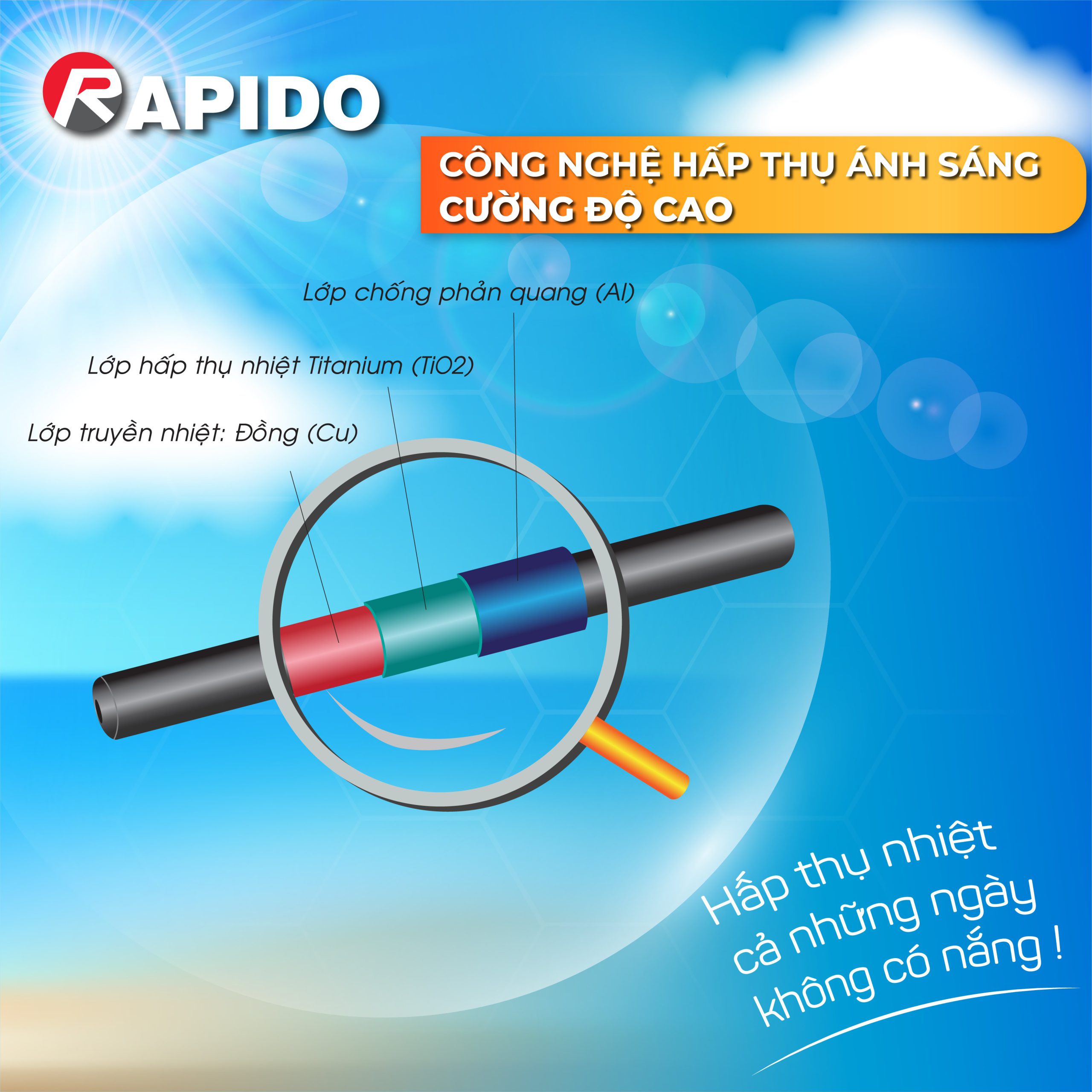 Máy năng lượng mặt trời Rapido Trendy 16 ống chân không